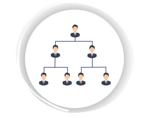 Understanding Binary Plan In MLM-image